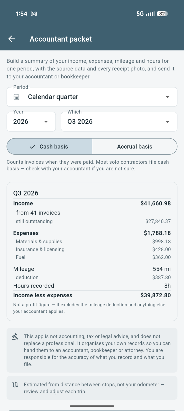 The accountant packet screen, showing a quarter summarised with income, expenses, mileage and hours.